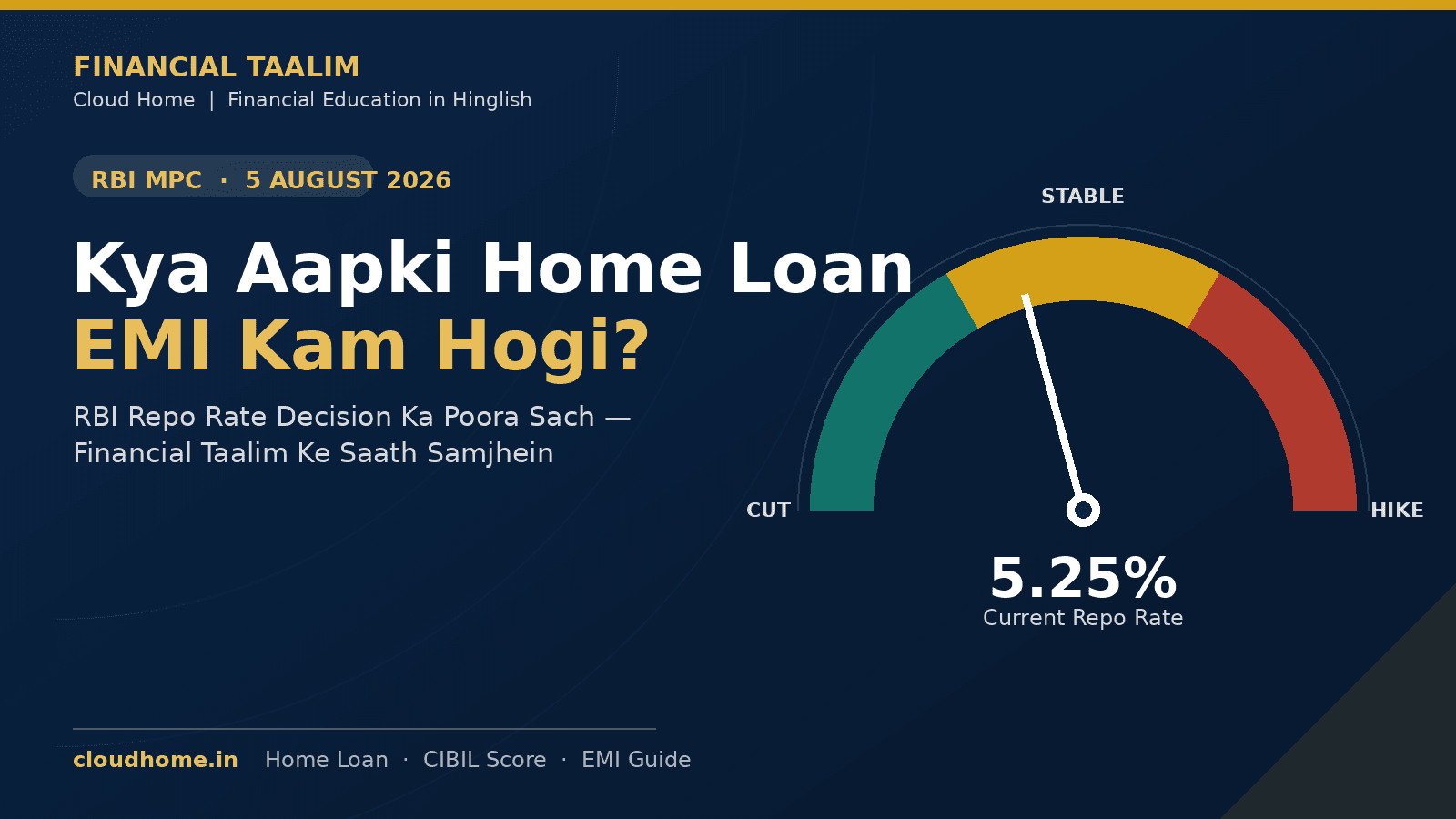 RBI MPC August 2026: Kya Home Loan EMI Kam Hogi? Poora Guide